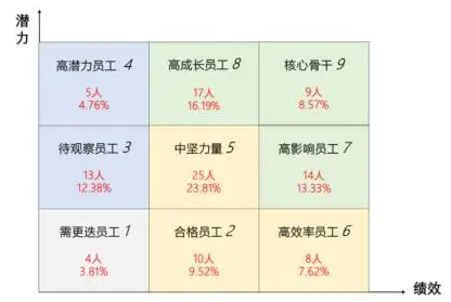 /uploads/image/2024/10/22/35100f7390dea59879bdc76713b1ebf5.png 屏幕截图 2024-10-22 170324.png