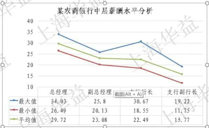 /uploads/image/2024/10/22/e8d7f6992b6f4058acfb8c88433767e2.png 屏幕截图 2024-10-22 165957.png