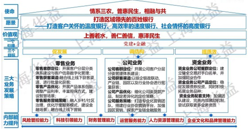 /uploads/image/2024/10/22/f470438f475e471b20f9c0a20b2cde3e.png 屏幕截图 2024-10-22 173048.png