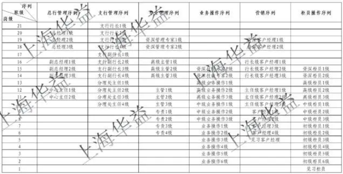 /uploads/image/2024/10/22/fc1196ec782f4cc2921c32cfc5e0d7b1.png 屏幕截图 2024-10-22 170302.png